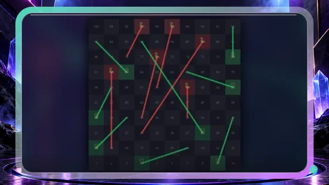 Snakes and Ladders